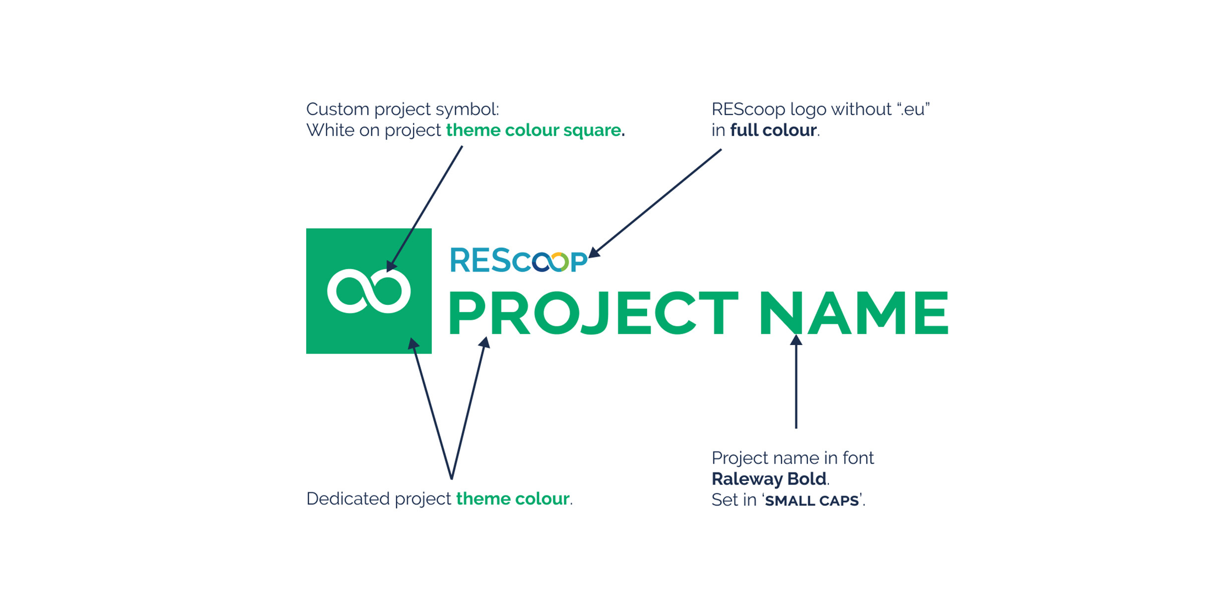 RESC projectlogo