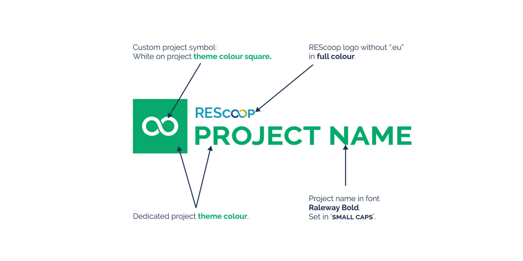 RESC projectlogo